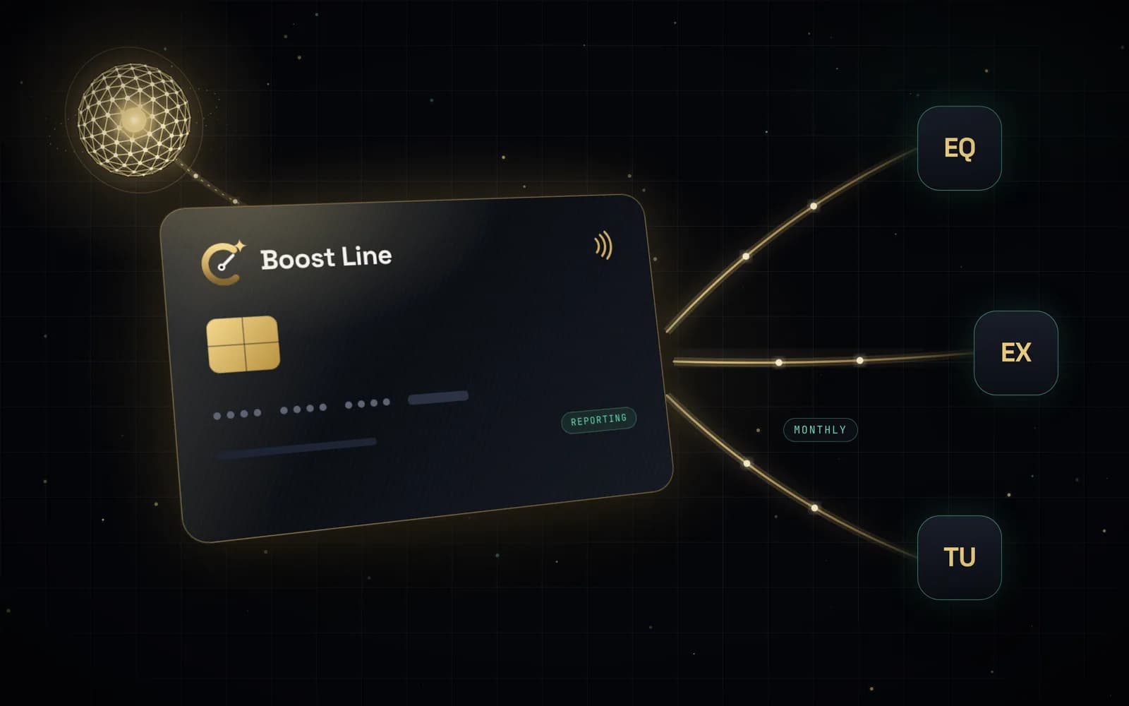 Boost Line credit-builder card reporting monthly to EQ, EX, and TU while God Mode monitors the account