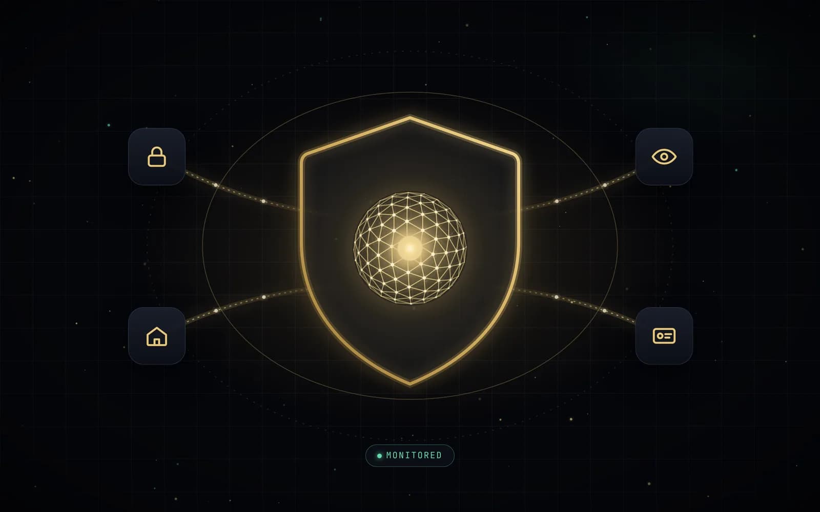 God Mode inside a gold shield, monitoring lock status, dark-web, address-change, and identity alerts